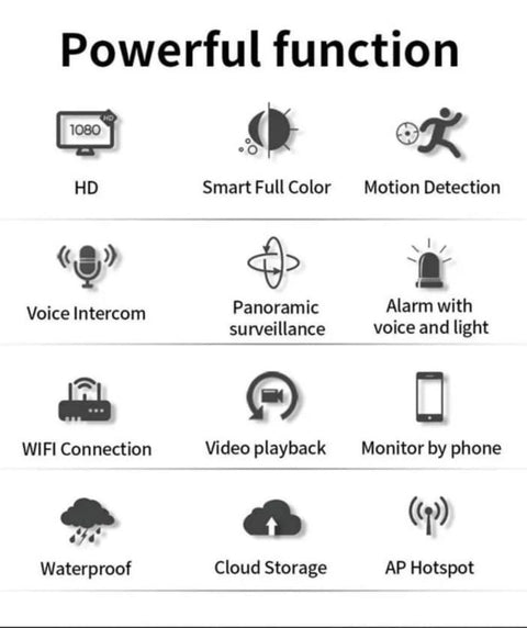 V380 Pro Smart Wireless Camera - WiFi Bulb Shape CCTV Security Camera